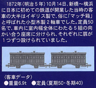 1号機関車用 客車 (2両セット) (鉄道模型) - ホビーサーチ 鉄道模型 HO・Z