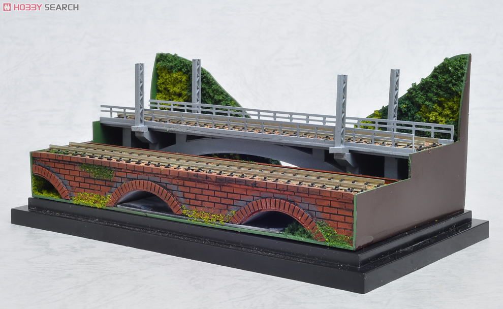 信越本線碓氷峠 (ぷちらまトレイン) (鉄道模型) - ホビーサーチ 鉄道模型 N