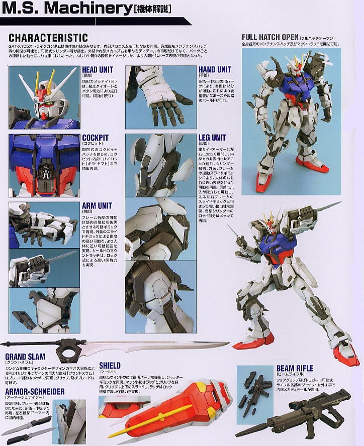 ストライクガンダム (PG) (ガンプラ) - ホビーサーチ ガンプラ他