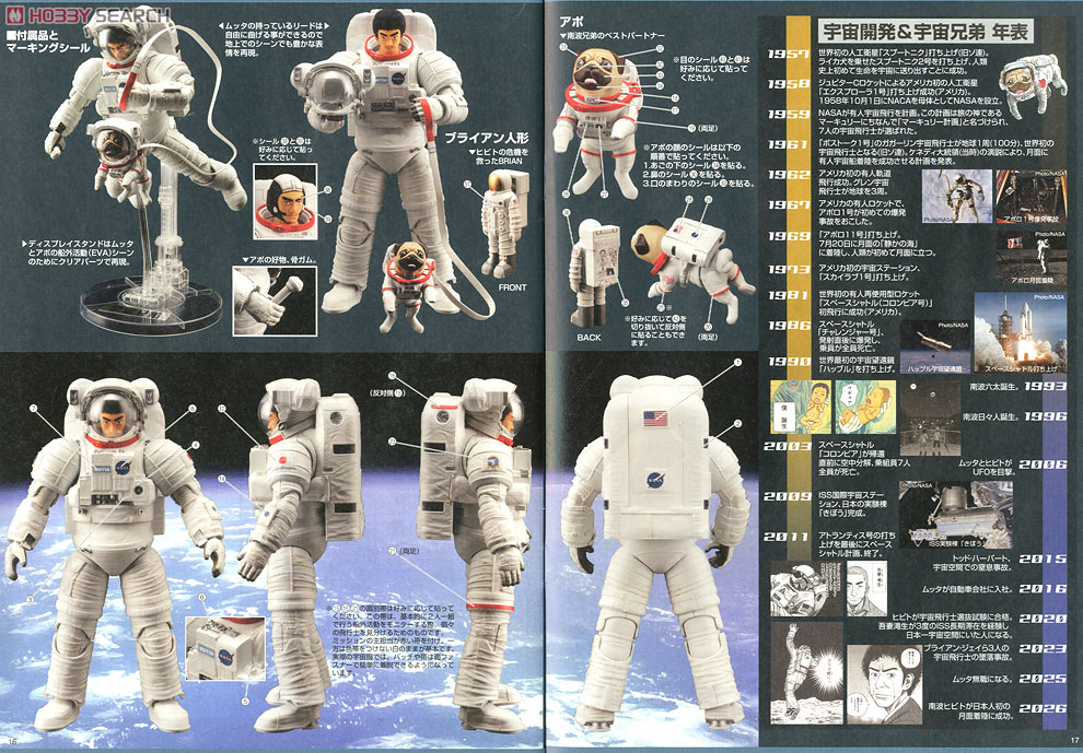 宇宙兄弟 ムッタ＆アポ EVAセット (プラモデル) - ホビーサーチ