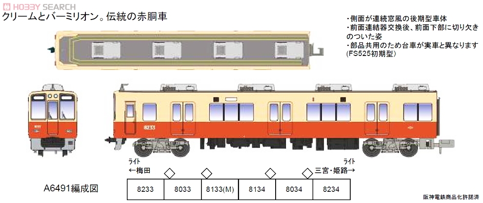 阪神 8000系 「8233～8234」 (6両セット) (鉄道模型) - ホビーサーチ