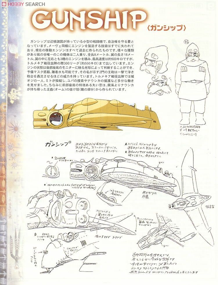 風の谷のガンシップ (プラモデル) - ホビーサーチ ガンプラ他