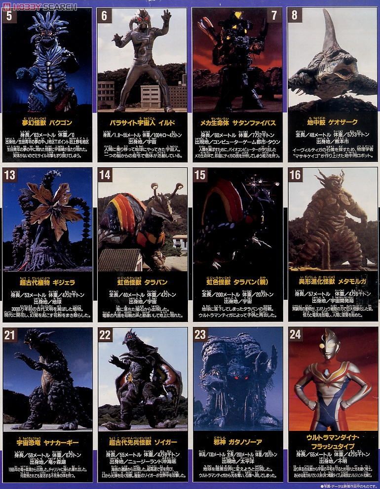 ウルトラモンスター 超全集 ウルトラマンティガtoダイナ (完成品