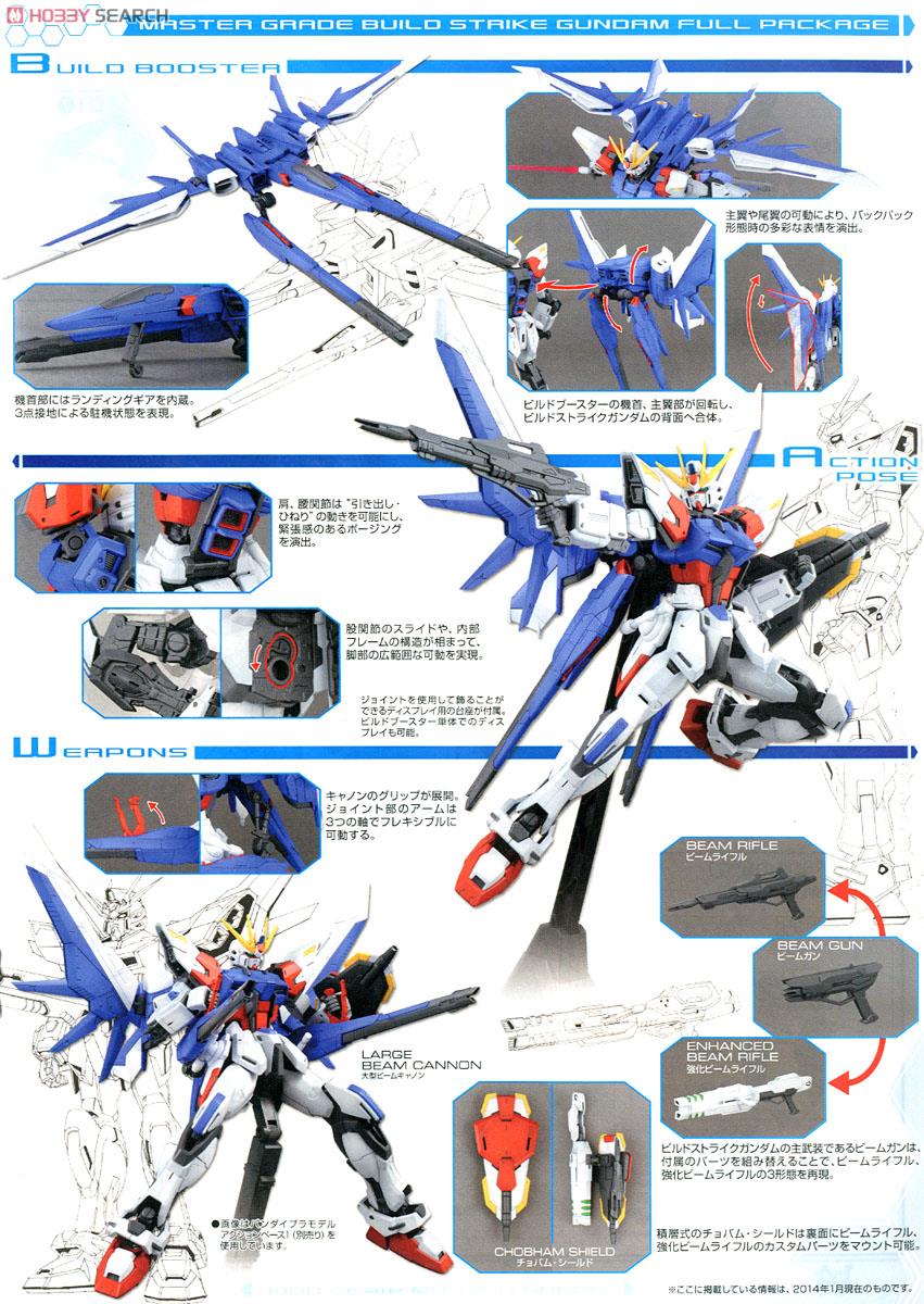MG ビルドストライクガンダムフルパッケージ ストライク素組プラモ