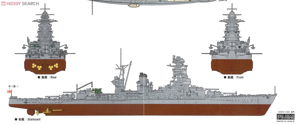 日本海軍戦艦 長門 プレミアム (プラモデル) - ホビーサーチ