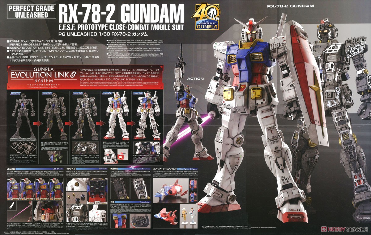 PG UNLEASHED RX-78-2 ガンダム (PG) (ガンプラ) - ホビーサーチ