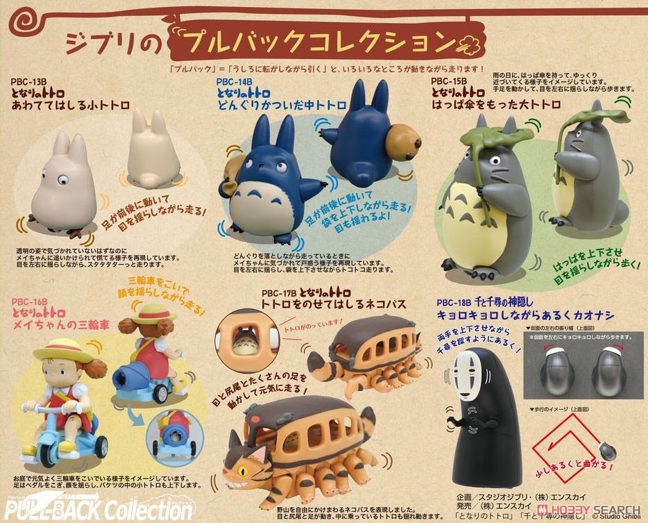 スタジオジブリ作品 プルバックコレクション となりのトトロ どんぐり