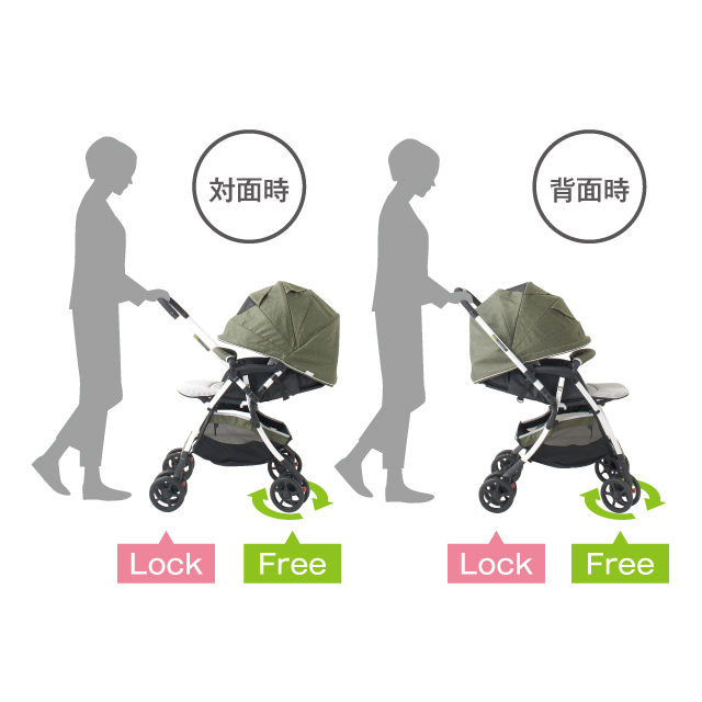 SmartAngel ベビーカー デ・ヨーネ レジェ e OLIVE DENIM 201020082