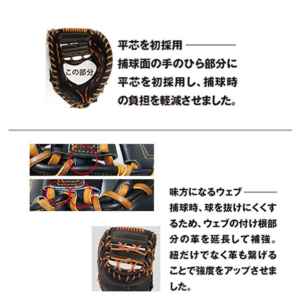 湯もみ型付け不可】 ハタケヤマ 硬式 ファーストミット 一塁