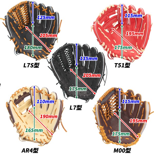 野球 久保田スラッガー 軟式 オールラウンド オールラウンド用 軟式