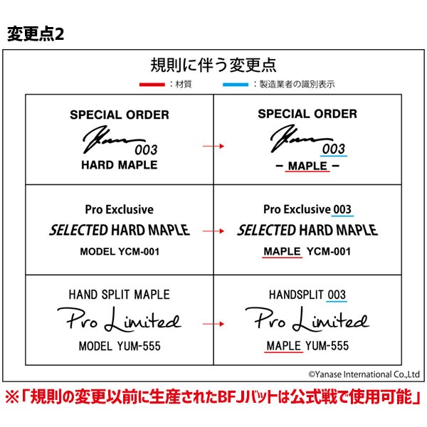 野球 ヤナセ 木製バット 硬式 硬式木製バット メイプル ミドルバランス