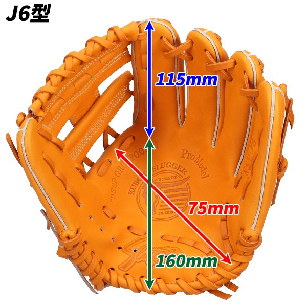 野球 久保田スラッガー 軟式 オールラウンド オールラウンド用 少年用