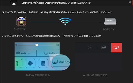Mac以外のパソコンとApple TVを接続できるように解決する方法