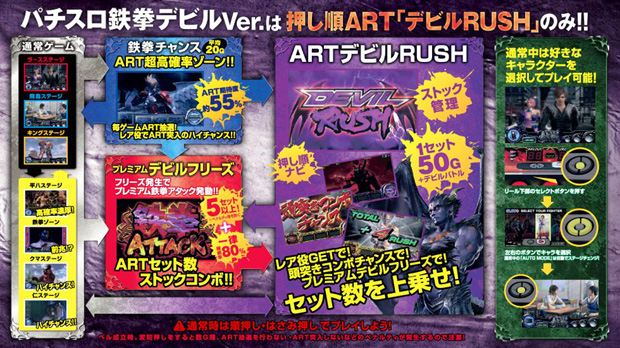 パチスロ鉄拳デビルVer.｜パチスロ・パチンコ 777 TOWN.net