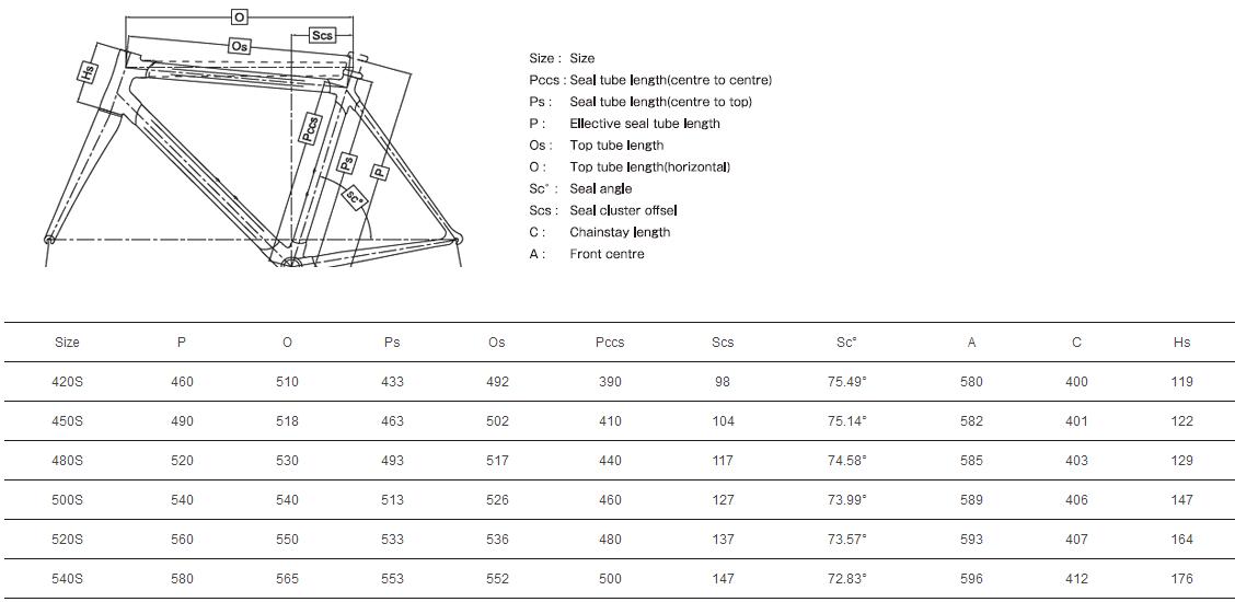 COLNAGO 2016 ROADBIKE・ROADRACER MONDO TIAGRA(コルナゴ 2016年