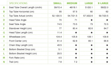 2011 CANNONDALE BADBOY SOLO HEADSHOK クロスバイク 自転車 大阪
