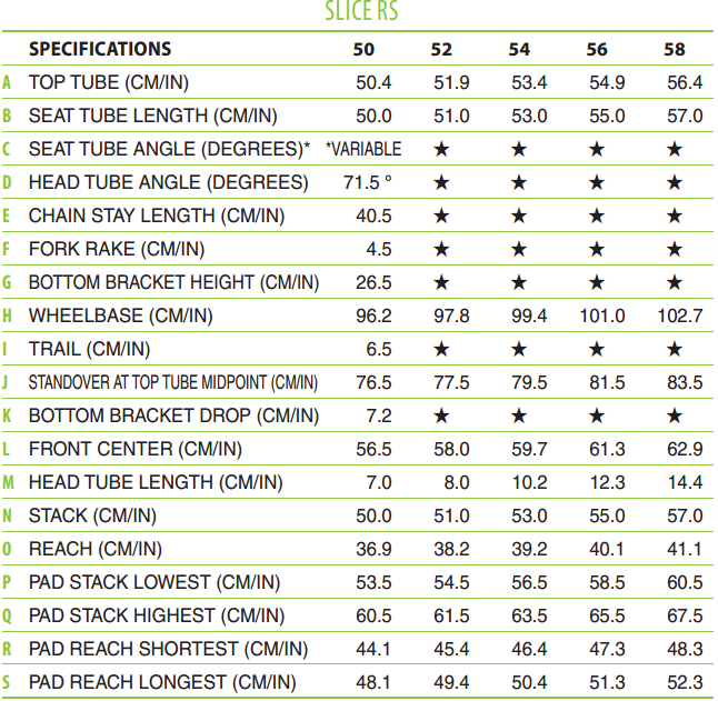 キャノンデール SLICE RS FRAMESET 完成車(スライスアールエス