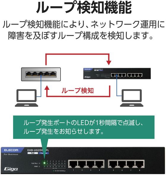 エレコム スイッチングハブ 8ポート PoE アンマネージ EHB-UG2D08-PLが