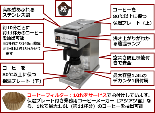 コーヒーメーカーレンタル専門店 全国往復送料無料 | 上州物産