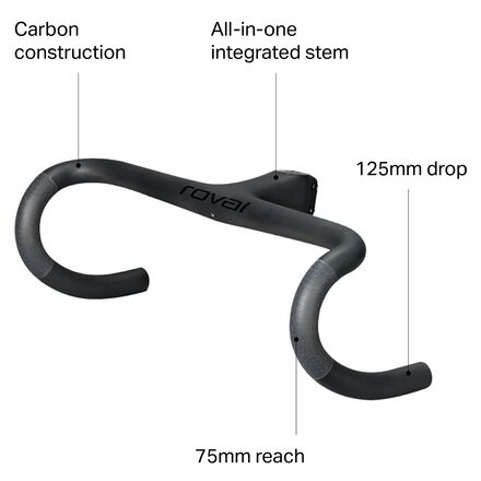 Roval Alpinist SL Cockpit - Components