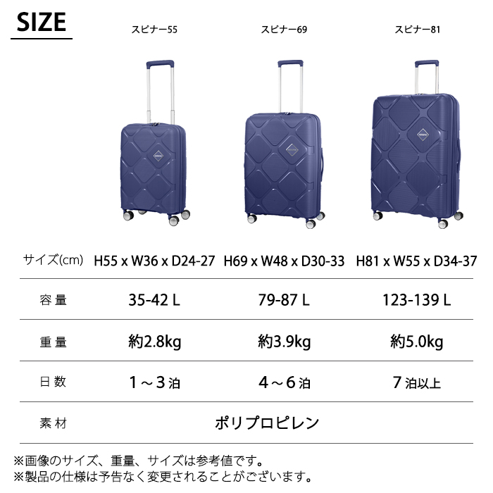 送料無料 正規品 スーツケース 機内持ち込み アメリカンツーリスター