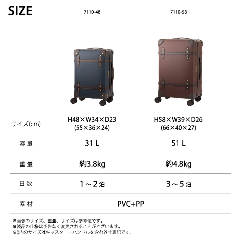 送料無料 正規品 スーツケース 機内持ち込み T&S WORLD TRUNK トランク