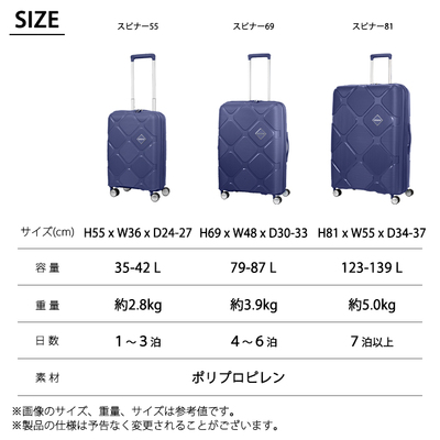 送料無料 正規品 スーツケース 機内持ち込み アメリカンツーリスター
