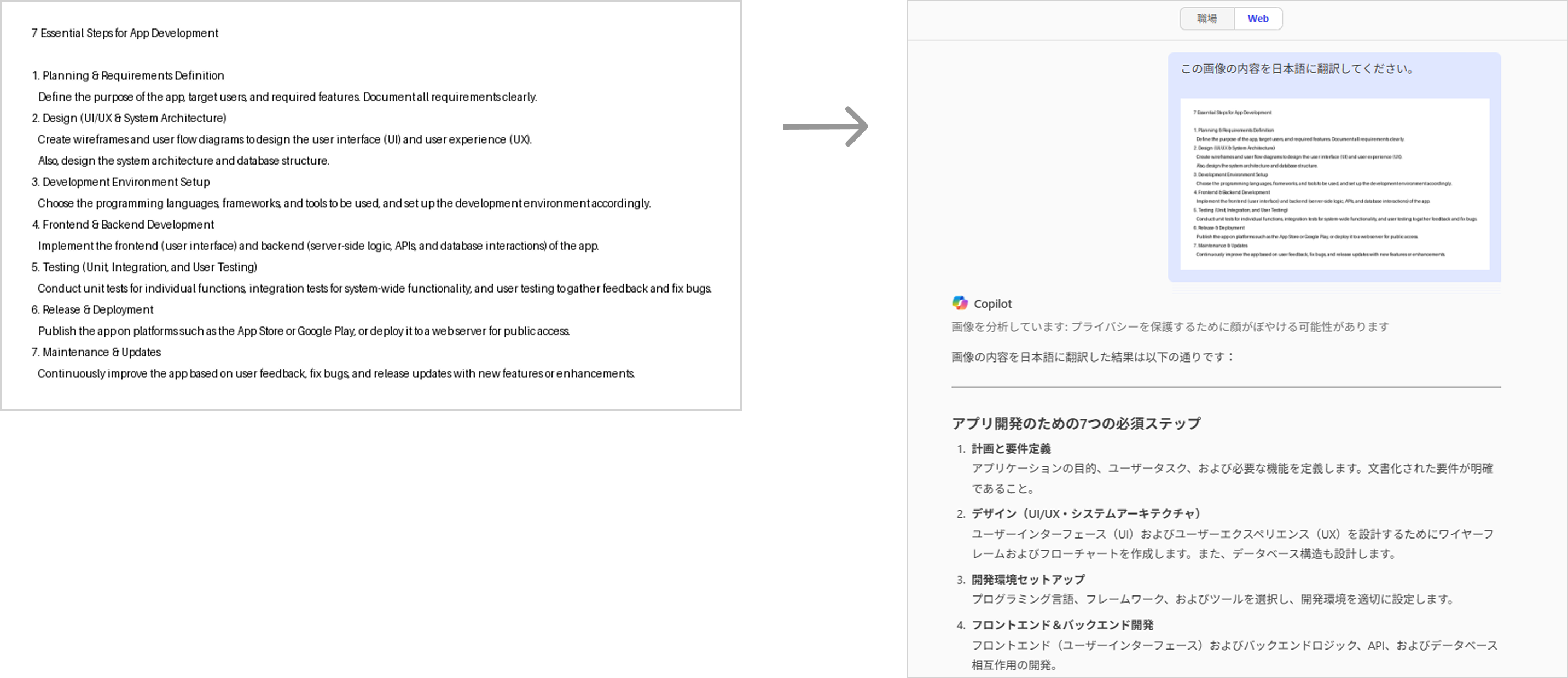 Image Analysis|Microsoft BLOG｜Coo Kai クーカイ｜株式会社ピーエスシー