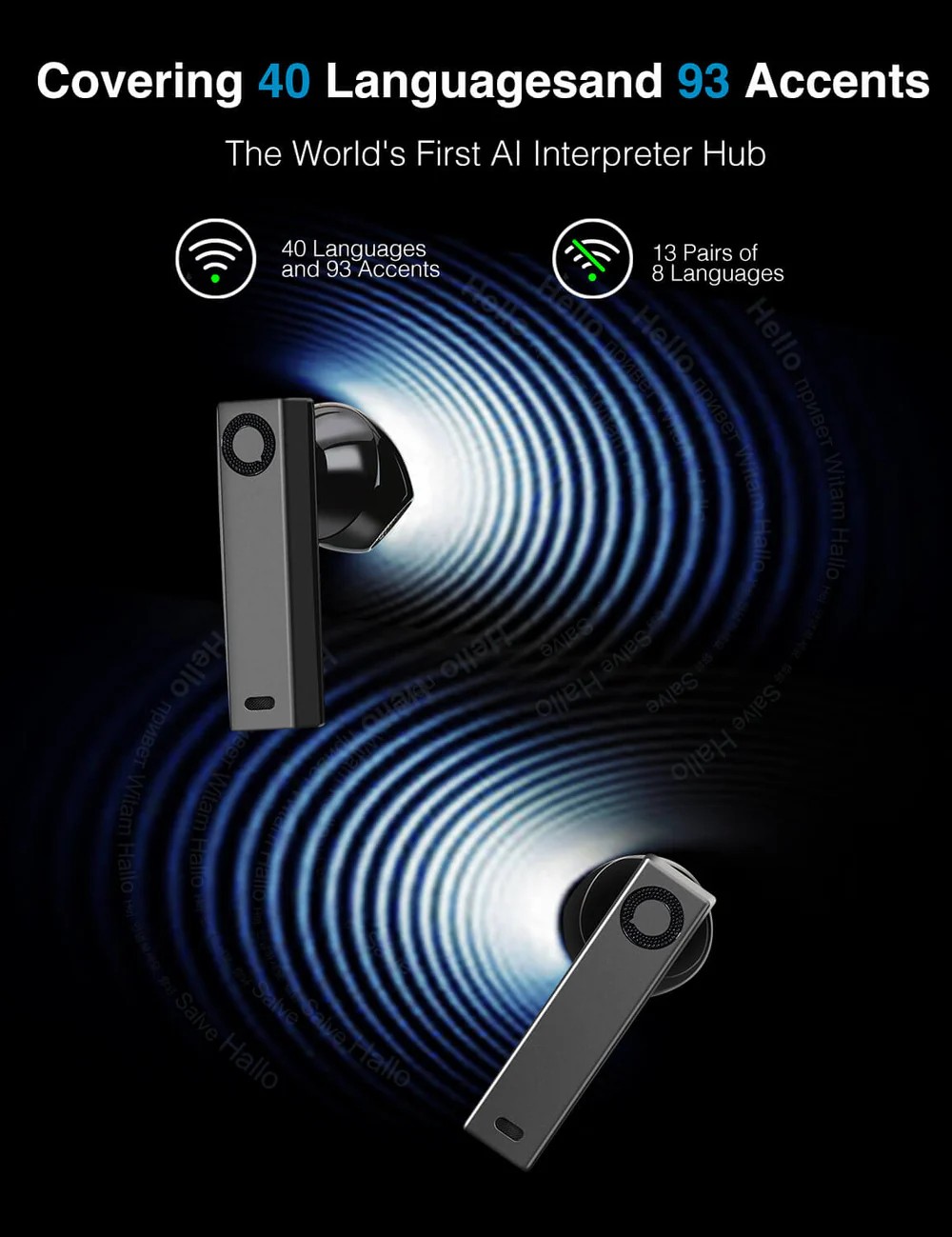 最大20人の同時通訳を可能にする多言語AIハブ - Timekettle X1 翻訳機