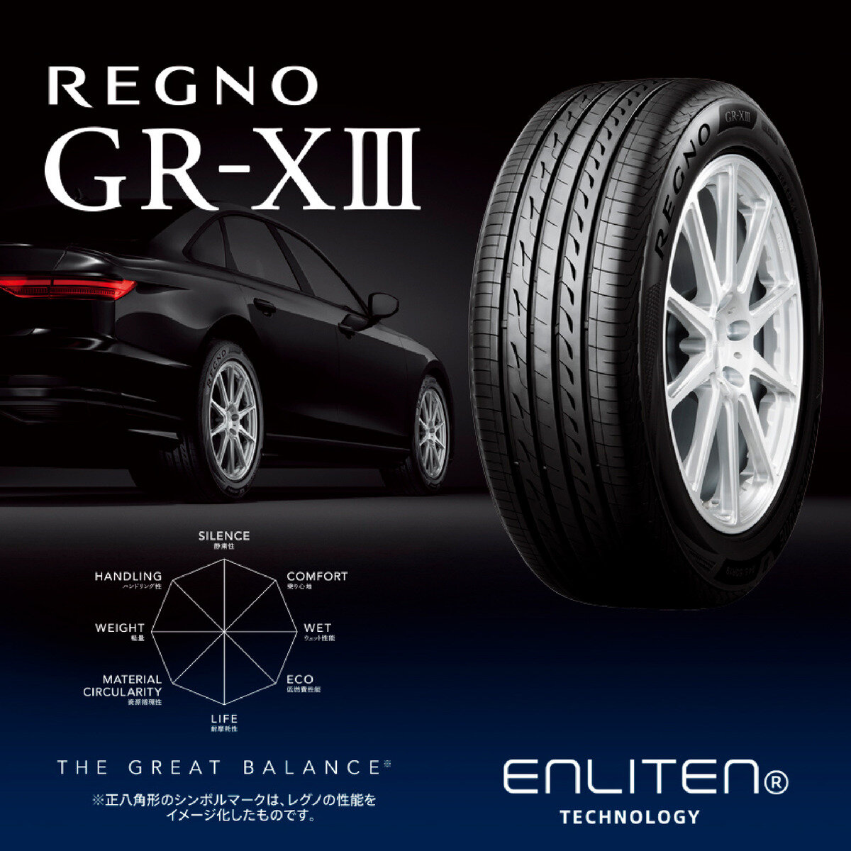 BRIDGESTONE 205/50R17 89V REGNO GR-XIII | Costco Japan