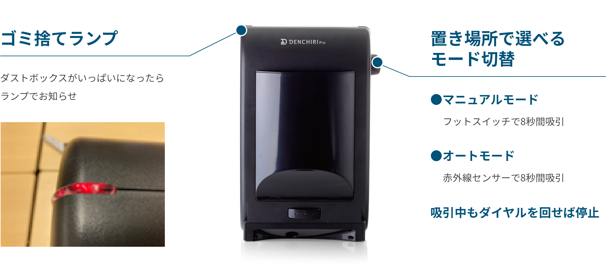 電気ちりとり】電気ちりとりPro ZJ-DP46｜株式会社シー・シー・ピー