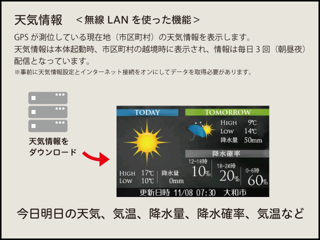 AR-W61GM セルスター工業株式会社