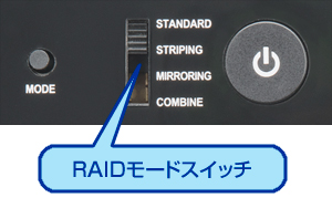 販売終了】 裸族の二世帯住宅リフォーム (CRNS35U31CRF