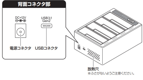 販売終了】 裸族のお立ち台 QUAD USB3.1 Gen2 (CROS4U31C
