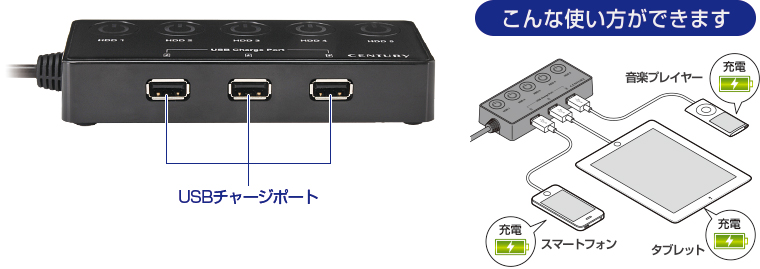裸族のカプセルホテル 5Bay V2 (CRCH535U3ISC2) ハードディスク（HDD