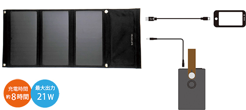 ポータブル蓄電池 エナジーユニット S (LB-100) ポータブル電源 蓄電池