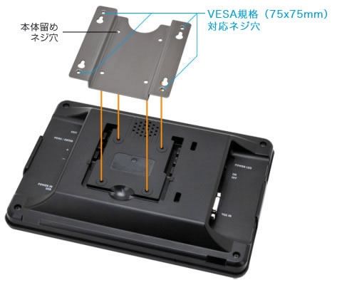 販売終了】 10.1インチUSB接続サブモニター plus one (LCD-10000U2