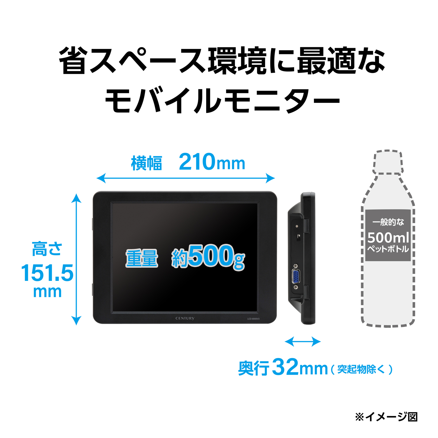 販売終了】 8インチアナログRGBモニター plus one VGA (LCD-8000V3B