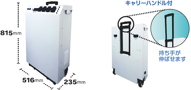 販売終了】 ポータブル蓄電池 エナジーセーフ (TTR-4000) 大容量