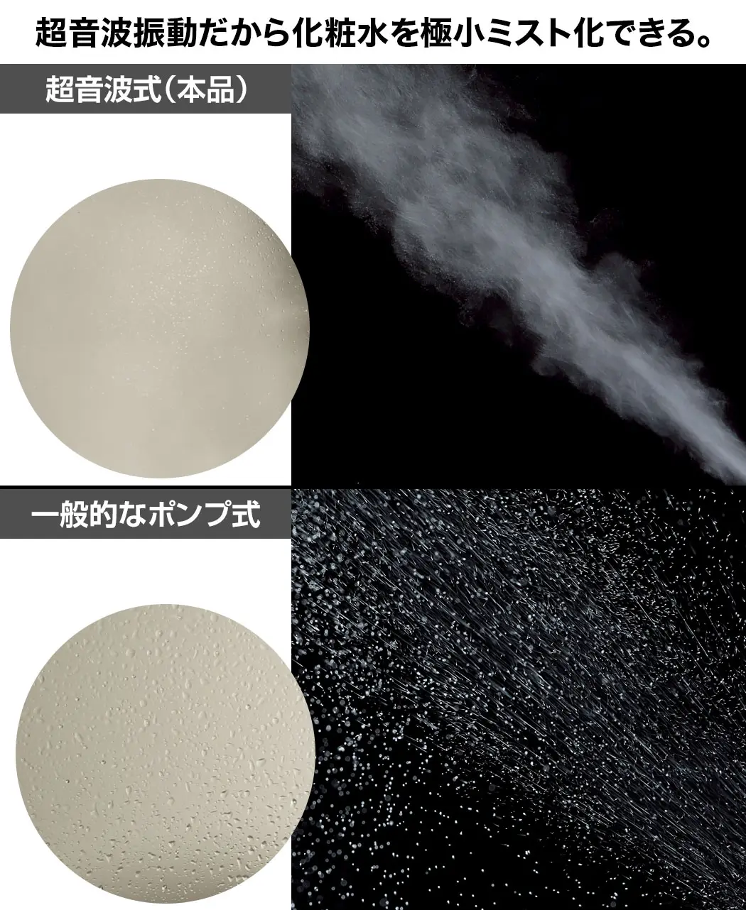 通販生活®通販生活の超音波ミストスチーマー｜【公式】カタログハウス