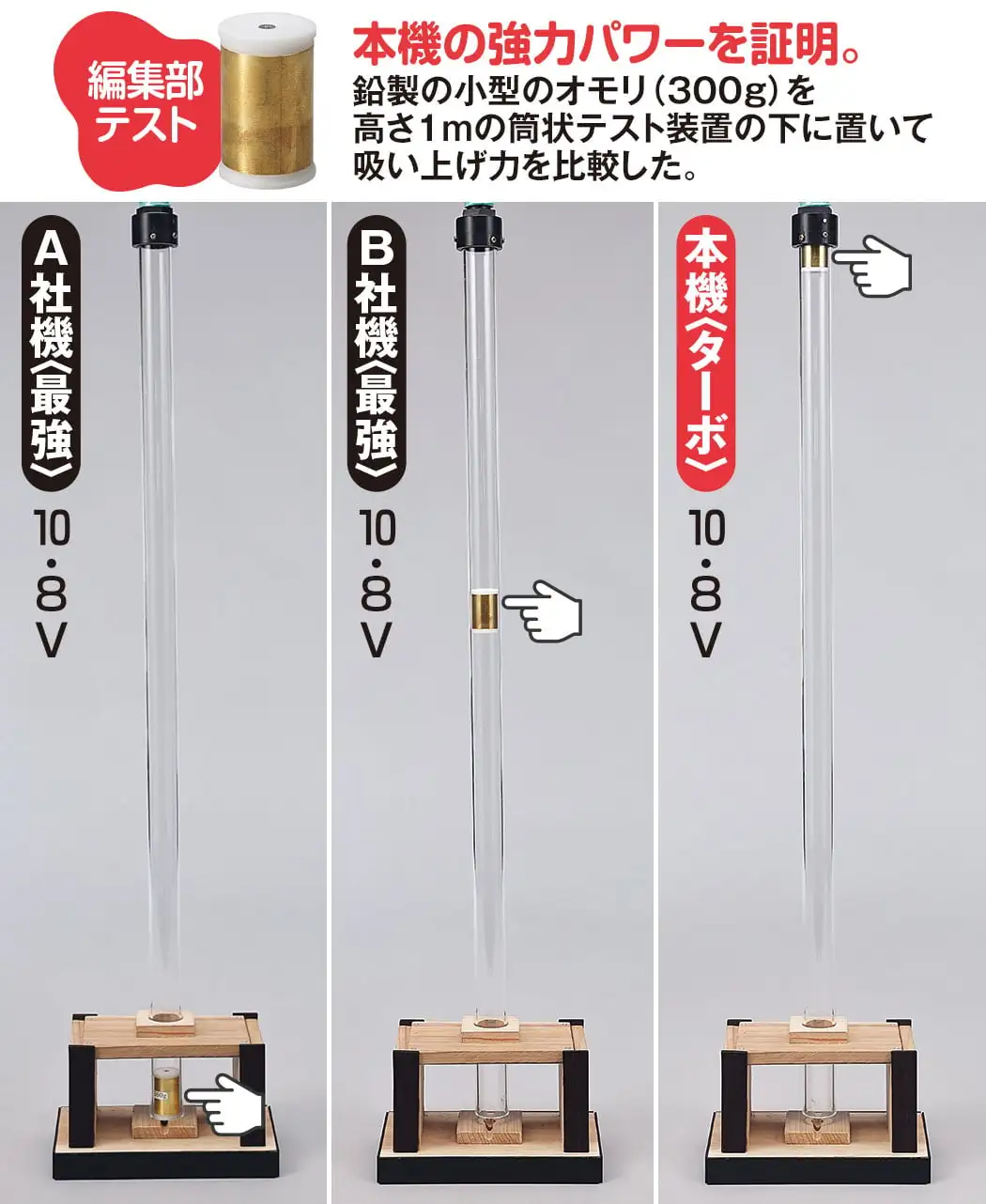 通販生活®コードレス掃除機 通販生活のマキタのターボ・60｜【公式