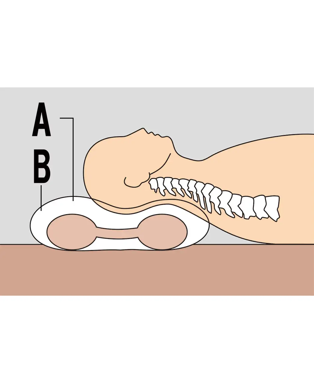 通販生活®子ども用メディカル枕｜【公式】カタログハウスの通販サイト