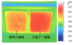 プウアボーテ ウエストニッパー - Caddireat Innovation キャデリート