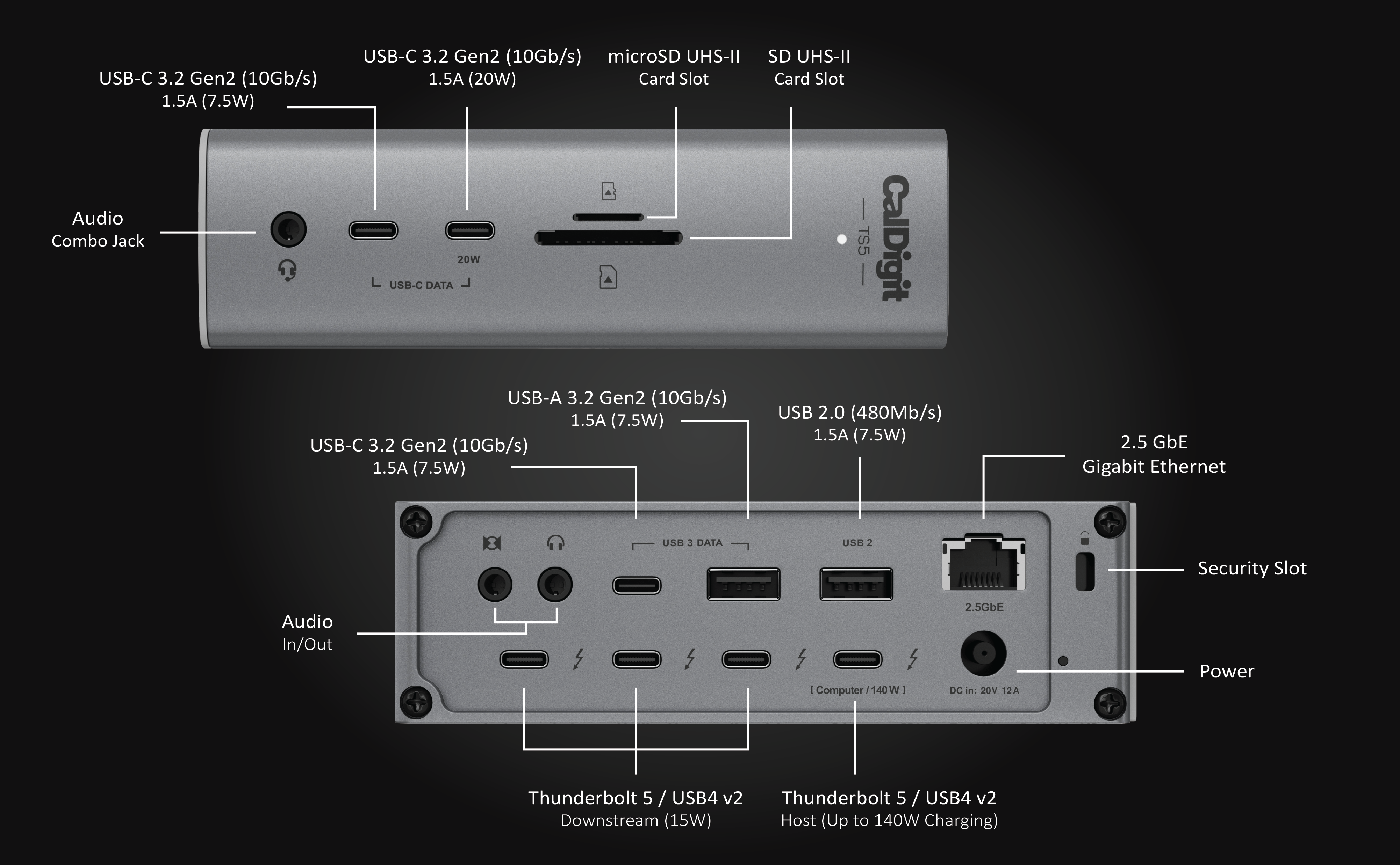 Thunderbolt 5 Dock | TS5 | CalDigit – CalDigit