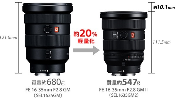 新製品＞世界最小・最軽量の大口径広角ズームレンズ Gマスター『FE 16