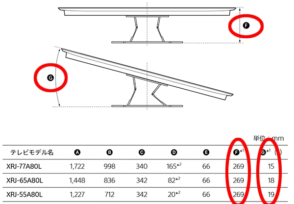 新製品＞ソニー純正スイーベル壁掛け金具「SU-WL900」。耐荷重2倍