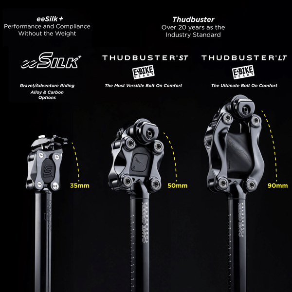 Thudbuster Shock Absorbing Suspension Seatpost | Suspension