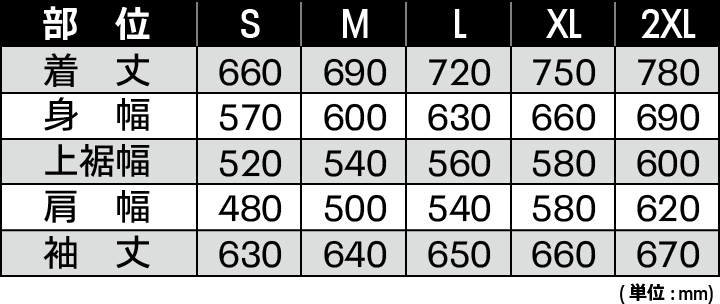 ゴールド会員 | 横浜キヤノン イーグルス 公式サイト