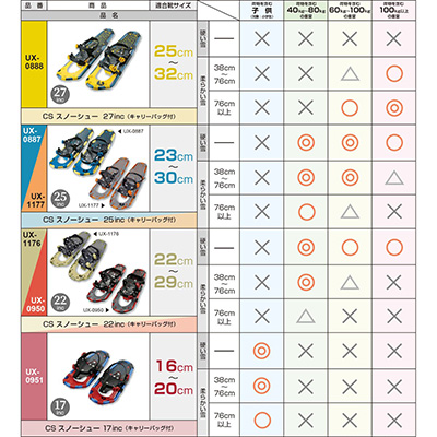 CS スノーシュー TYPE3 25inc（キャリーバッグ付） - アウトドア