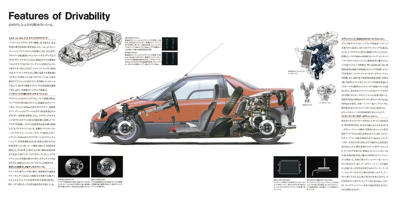 日本車黄金時代】「1992 MAZDAオートザムAZ-1（E-PG6SA型）」は